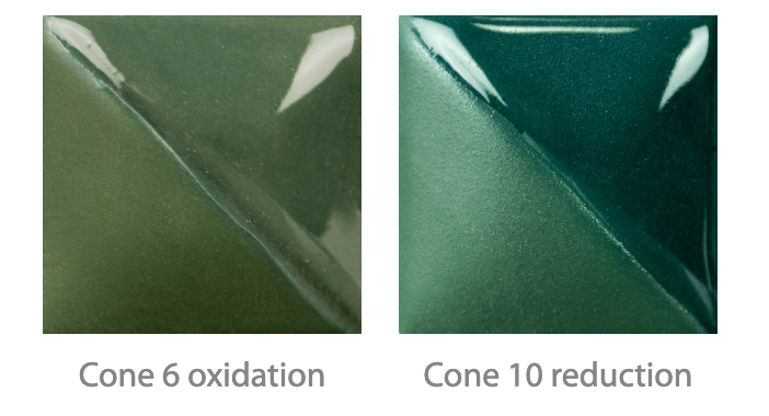 UG-210 - Forest Green Fundamentals Underglaze