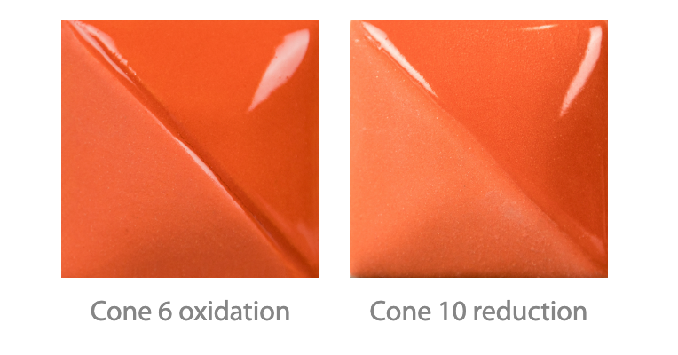 UG-217 - Red Coral Fundamentals Underglaze