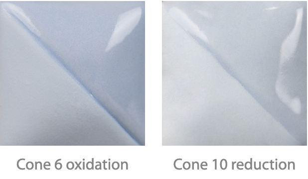 UG003 - Baby Blue Fundamentals