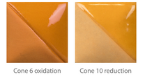 UG-058 - Harvest Gold Fundamentals Underglaze